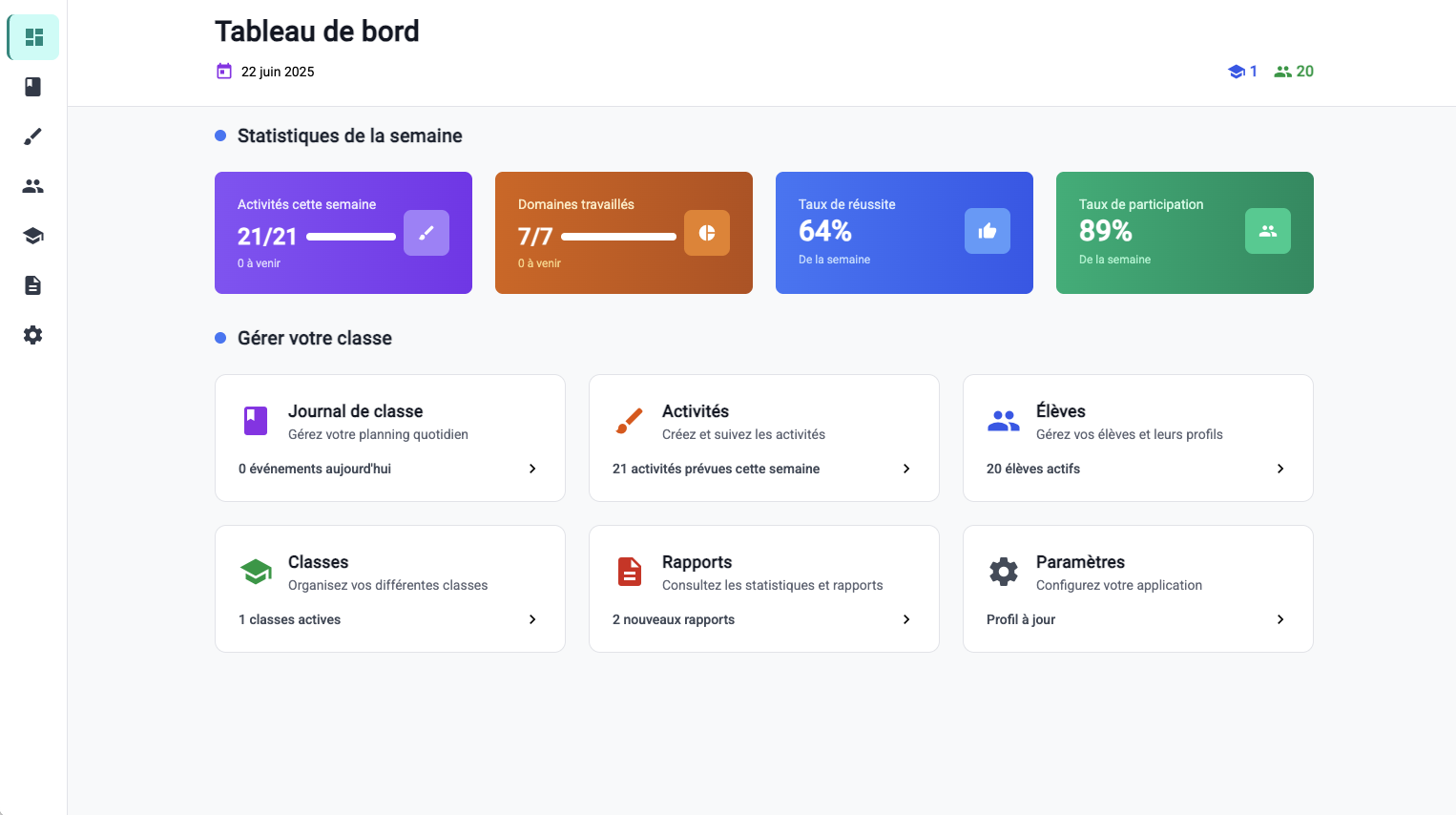 Tableau de bord
