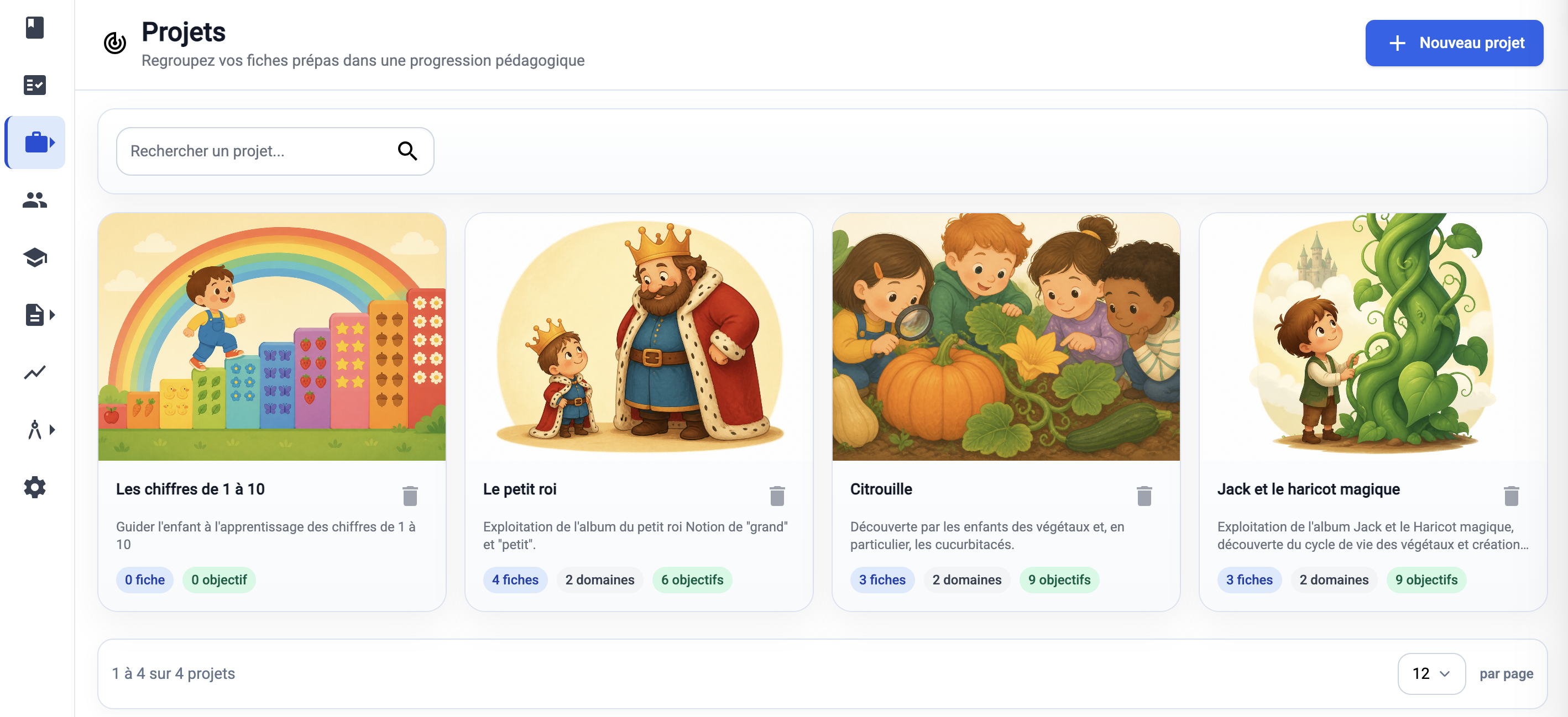 Aperçu projets pédagogiques KiddyClass